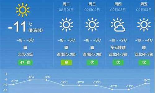 沾化天气预报15天气预报_沾化天气预报15天