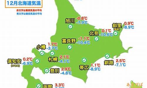 日本北海道天气预报15天_日本北海道天气