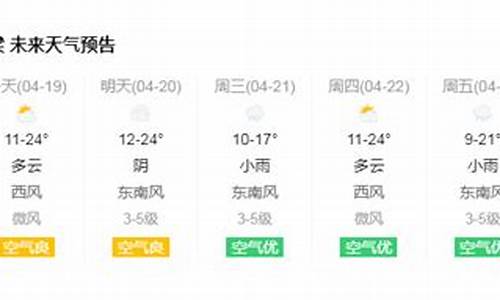 吕梁岚县天气预报一周7天查询_吕梁岚县天