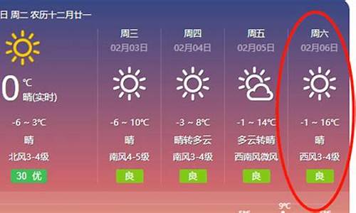 平度天气_平度天气预报15天当地天气查询