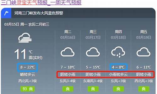 灵宝天气预报未来15天_下载灵宝天气预报 15天