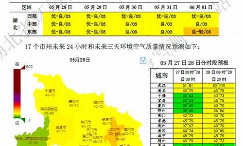 沧州空气质量预报_沧州空气质量预报今天