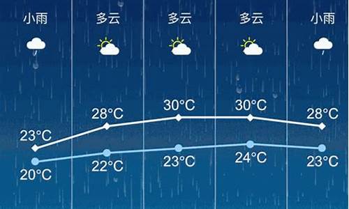 张家港天气预报15天查询当地_张家港天气预报15天查询当地疫