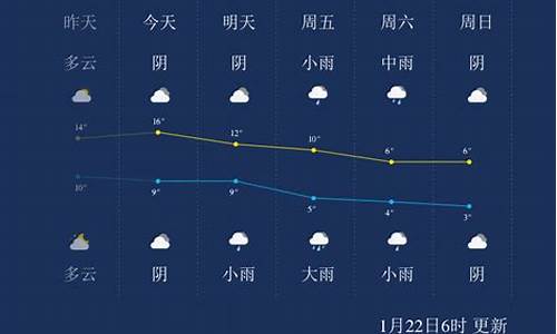 安吉天气预报_安吉天气预报一周15天