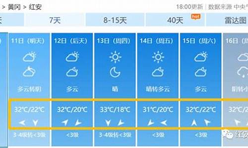 红安天气预报15天准确一览表图片_红安天气预报15天