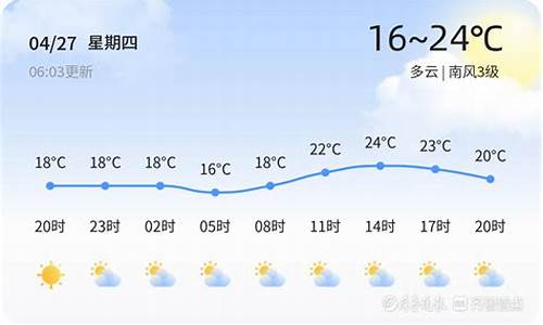 临邑天气预报未来15天_德州临邑天气预报未来15天