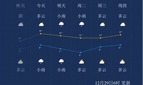 湖南永州天气预报30天查询_湖南永州天气预报30天查询百度百科