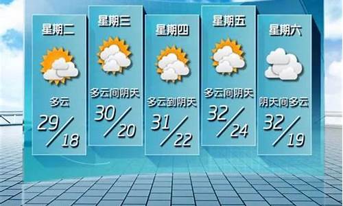 未来五天天气预报_苏州未来五天天气预报