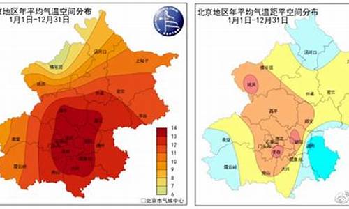 北京市大兴区天气预警_北京市大兴区天气每时预报