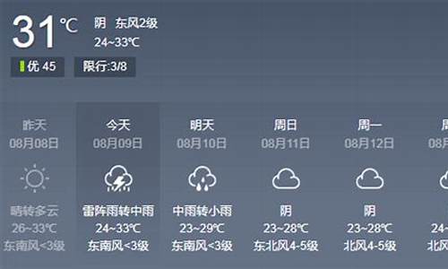 建瓯市天气预报_建瓯市天气预报7天查询结果表格下载