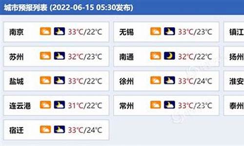 江苏今日天气_江苏今日天气无锡