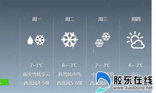 烟台天气栖霞天气预报_山东烟台栖霞天气预