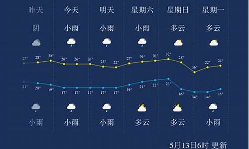 宜宾市天气预报7一15天_宜宾市天气预报7一15天查询