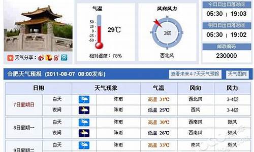 合肥实时天气_合肥实时天气预报24小时卫生间