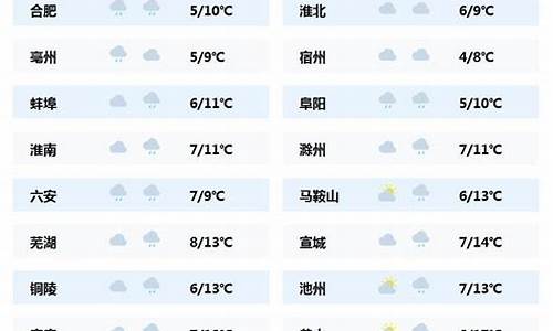 安徽六安天气预报最新15天查询寒食节可以上坟吗_寒食上坟时间