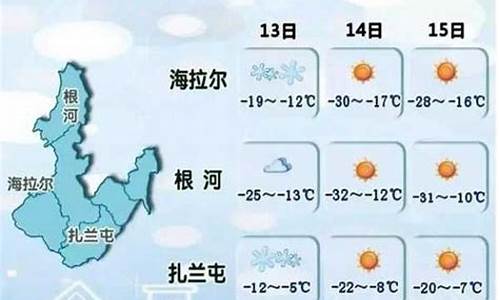 额尔古纳天气预报15天气_额尔古纳的天气预报15天查询