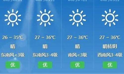 颍上天气预报7天_颍上天气24小时预报