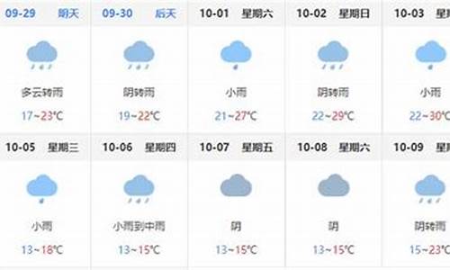 巴中天气预报15天查询结果_巴中天气预报24小时查询