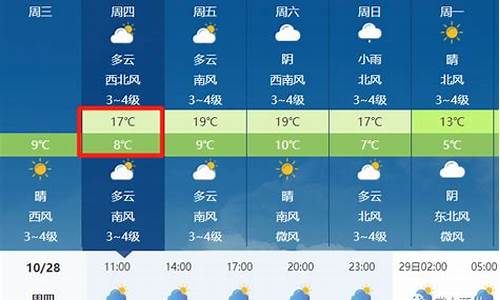 莱州天气预报天气最新_莱州天气预报天气最新消息