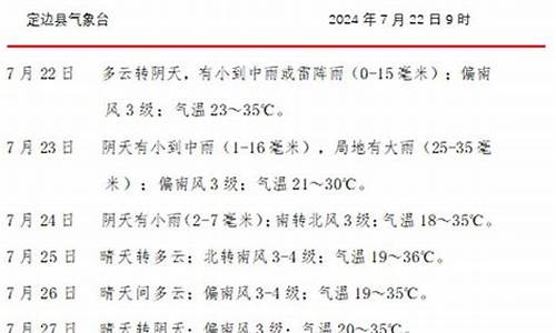 定边天气预报最新消息最新_定边天气预报一周天气预报