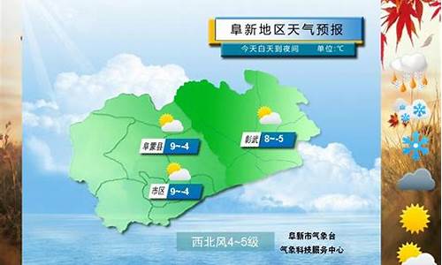 阜新一周天气查询预报七天_我想看阜新一周之内的天气预报