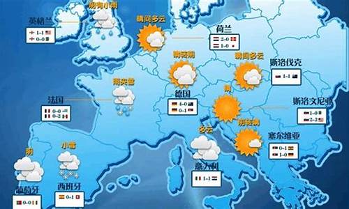 欧洲天气预报15天穿衣_为什么高考成绩被屏蔽