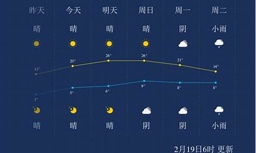 湖州40天天气预报_湖州40天天气预报查询表