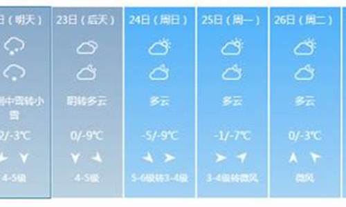 未来一星期南京天气情况_南京未来一周天气预预报30天查询结果