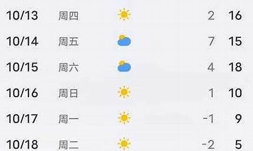 平泉天气预报15天_平泉天气预报15天查询结果表