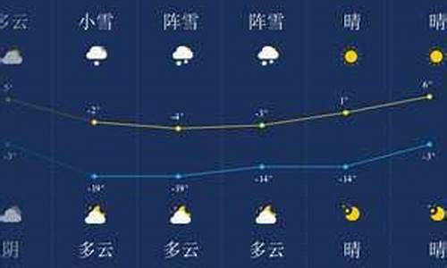 伊春天气预报明天二十四小时详细的_伊春天气预报15天查询现在下雨