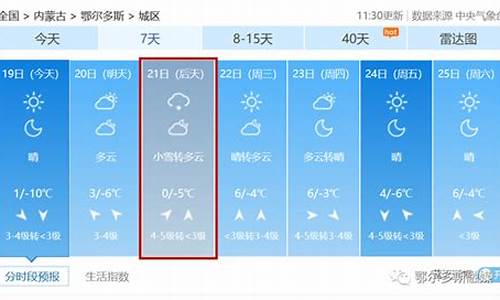 鄂尔多斯东胜天气预报_鄂尔多斯东胜天气预报15天查询