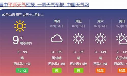 平遥天气预报15天查询结果降雨_平遥天气预报15天查询