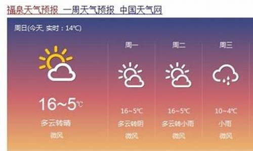 福泉天气_福泉市天气预报