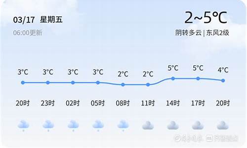 枣庄天气预报30天查询_枣庄天气预报30天查询结果表