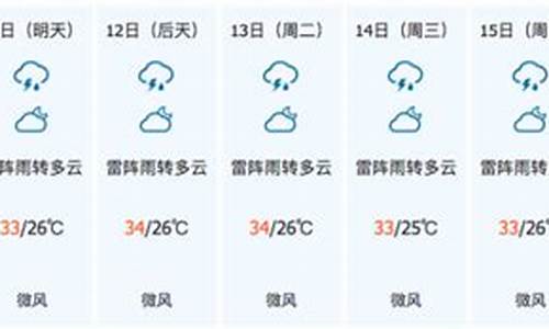 海南儋州天气预报15天准确一览表图片查询_海南儋州天气预报1