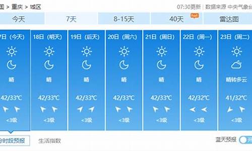 重庆未来几天天气预告_重庆未来几天天气预报