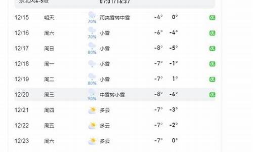 烟台市天气预报天气_烟台市最新天气预报