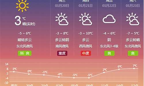 明天德州夏津天气预报_明天德州夏津天气预报24小时