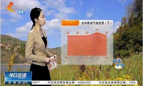 乐亭天气预报15天气_乐亭天气预报天气指数25℃穿什么衣服