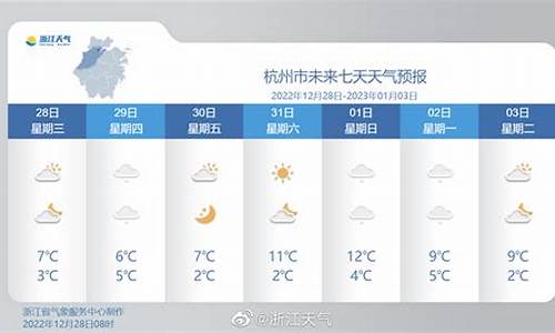 浙江气象台天气预报员信息最新消息表_浙江气象台天气预报员信息