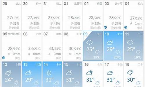 成都天气40天天气预报查询表最新_成都天气40天天气预报了