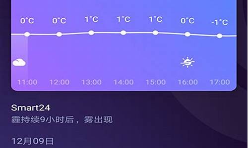 八面通天气预报_八面通天气预报15天查询百度