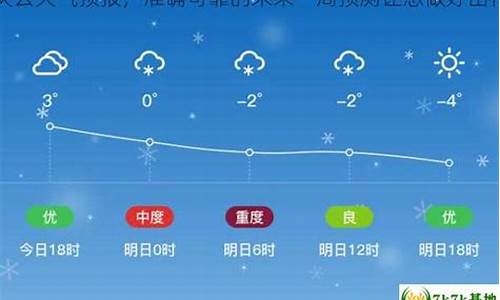 天气预报德州天气预报15天_可靠德州天气预报30天