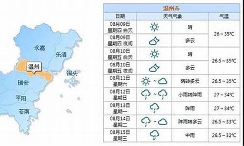 苍南一周天气预报15天详情表最新版_苍南一周天气预报15天详情表最新版图片