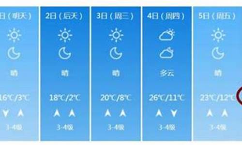 潍坊地区一周天气预报_潍坊一周天气预报最新查询结果表格