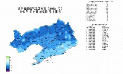 辽宁建平天气预报15天查询_辽宁建平天气预报15天查询最新