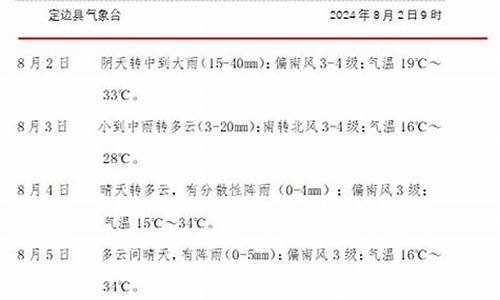 定边天气40天_定边天气预报三天后有霜冻吗