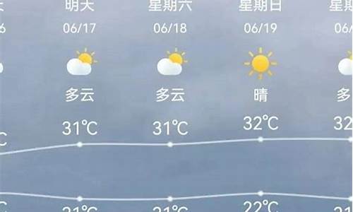 天津静海天气预报15天查询结果_天津静海天气预报15天查询