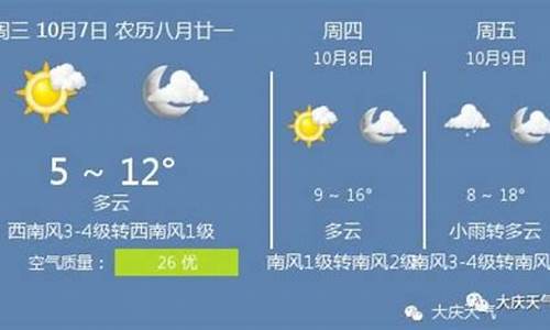 大庆天气预报一周天气预报15天查询结果_大庆天气预报一周天气预报