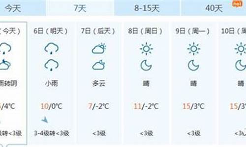 阜康天气预报40天准确_阜康天气预报40天